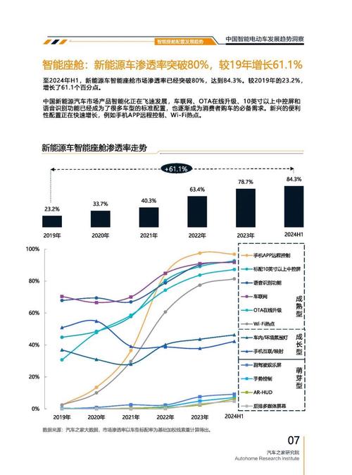 成都崇州市盛优浩企业管理咨询起亚对未来市场的预测，名爵汽车品牌文化的传播